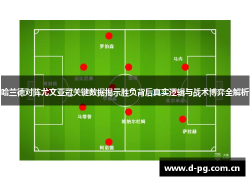 哈兰德对阵尤文亚冠关键数据揭示胜负背后真实逻辑与战术博弈全解析